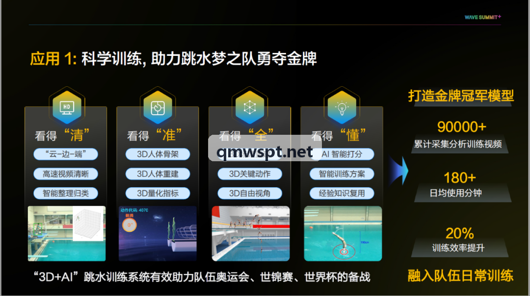 竞技体育队伍专业体能训练场景